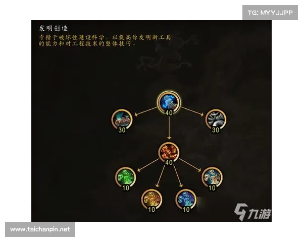 魔兽世界工程学全面解析技巧与制造方法详解 魔兽世界工程学全面解析技巧与制造方法详解