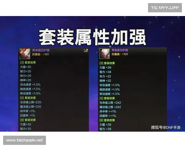 天空套外观与属性解析揭秘 你知道这些细节吗 天空套外观与属性解析揭秘 你知道这些细节吗