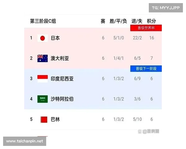 中国国足对阵日本比赛时间及观看方式全解析 中国国足对阵日本比赛时间及观看方式全解析